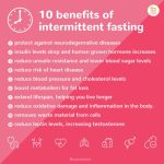 Benefits of intermittent fasting for digestive health
