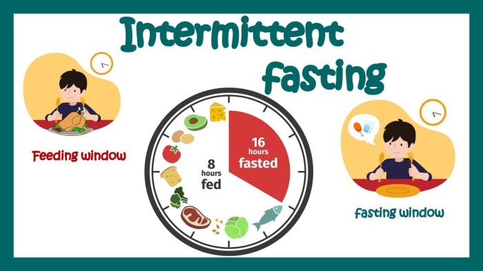 Benefits of intermittent fasting for digestive health
