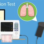Importance of lung function screenings