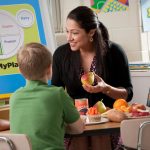 How to incorporate nutrition education into wellness programs