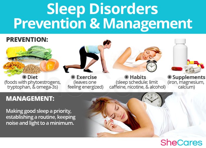 Role of sleep in disease prevention